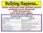 Bullying Happens Bullying Happens